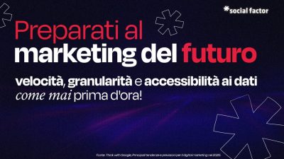 MMM Marketing Mix Model