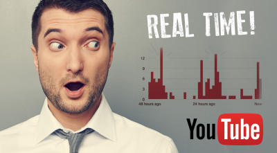 YouTube realtime analyitics