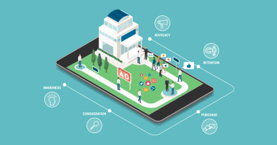Mappare il customer journey sui social media