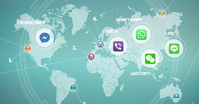 La mappa delle Messaging App
