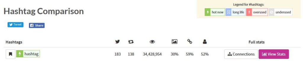 hashtag_monitoring